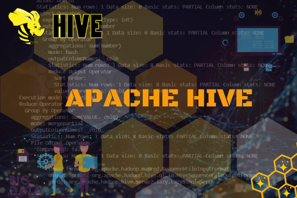 Apache Hive