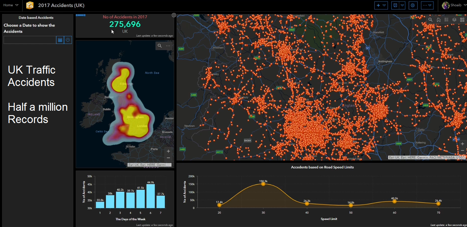 Creating Intractive Online Dashboards & Story Maps using arcGIS Online